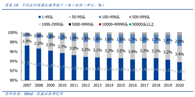 如何才能知道主要上市煤企PB估值（单位：亿元）是怎样的呢_行行查_行业