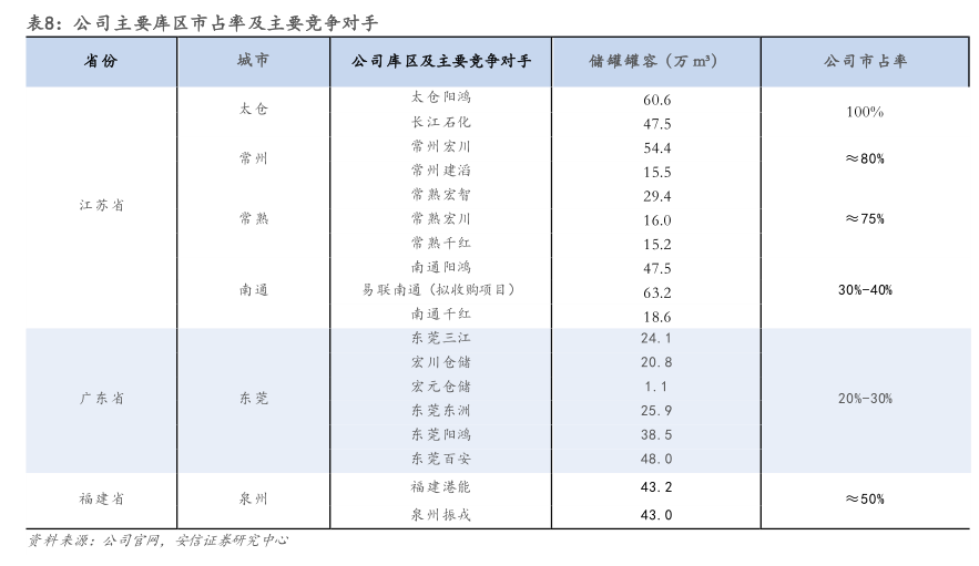 流行に 1通 連署状 毛利就方・益田就固・毛利就直 寛文十年五月二十