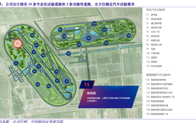 公司发布上市后首个股权激励计划- 行业研究数据- 小牛行研